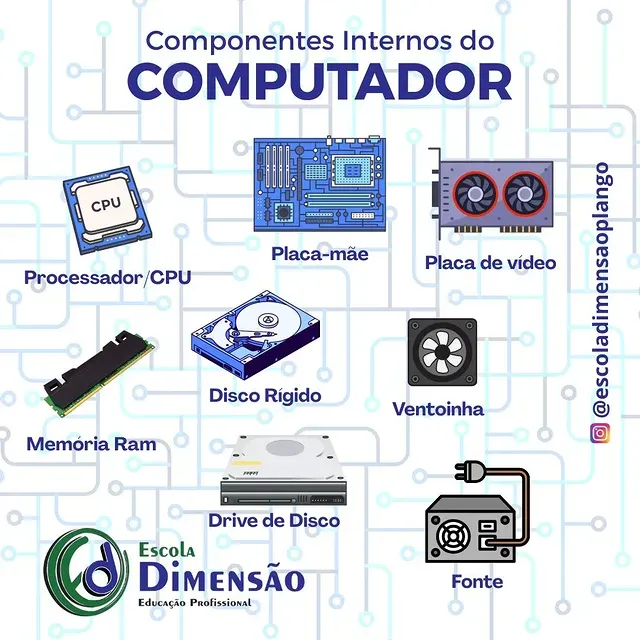 Promoção